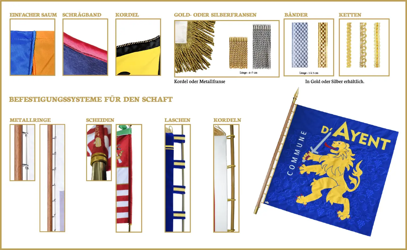 Befestigungssysteme für den schaft
